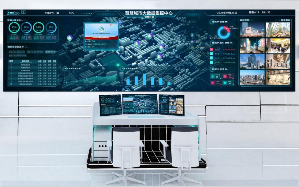 LED小间距显示屏(图1) LED小间距显示屏(图1)