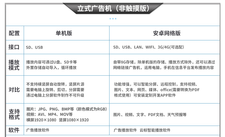 立式广告机(图12)