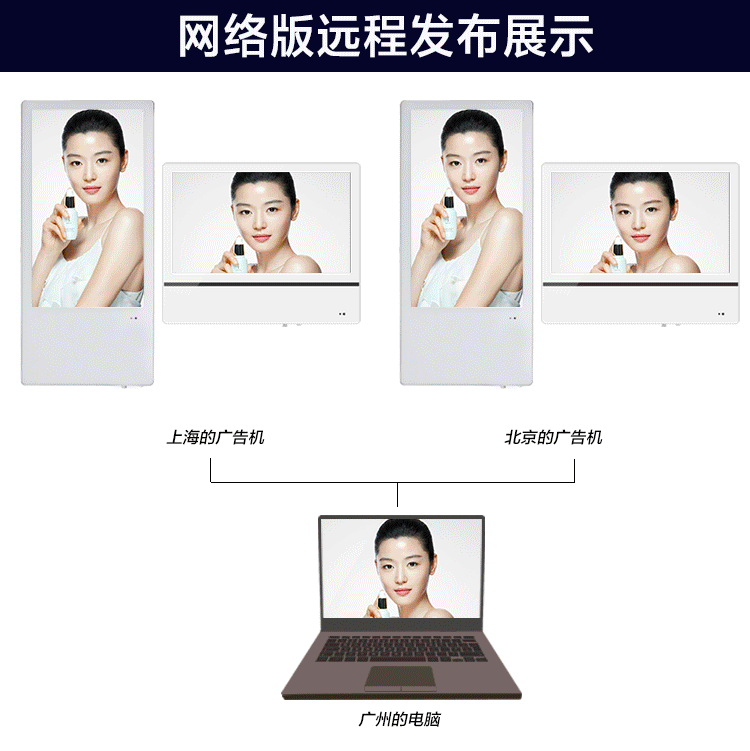 电梯广告机(图10)