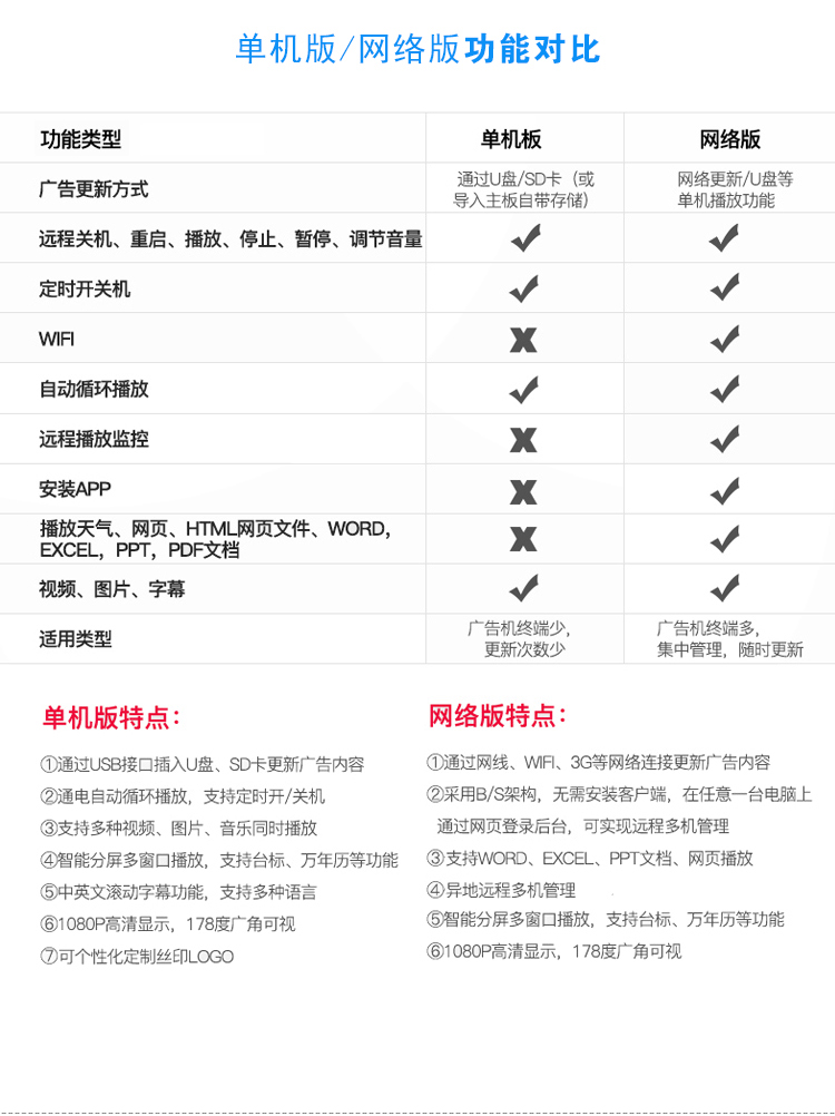 电梯广告机(图8)