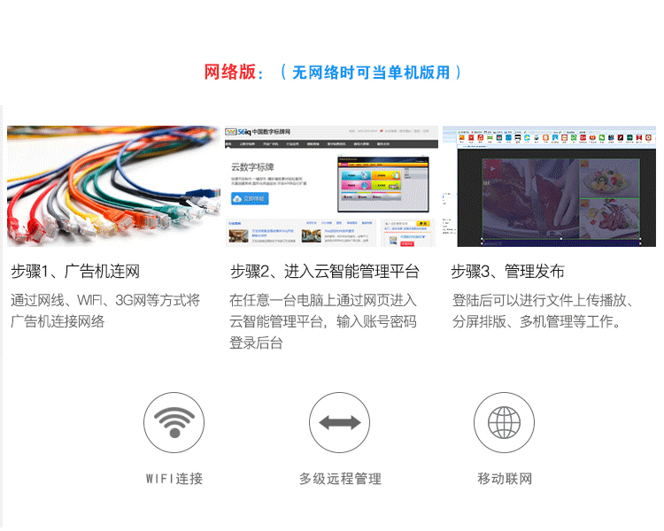 电梯广告机(图7)
