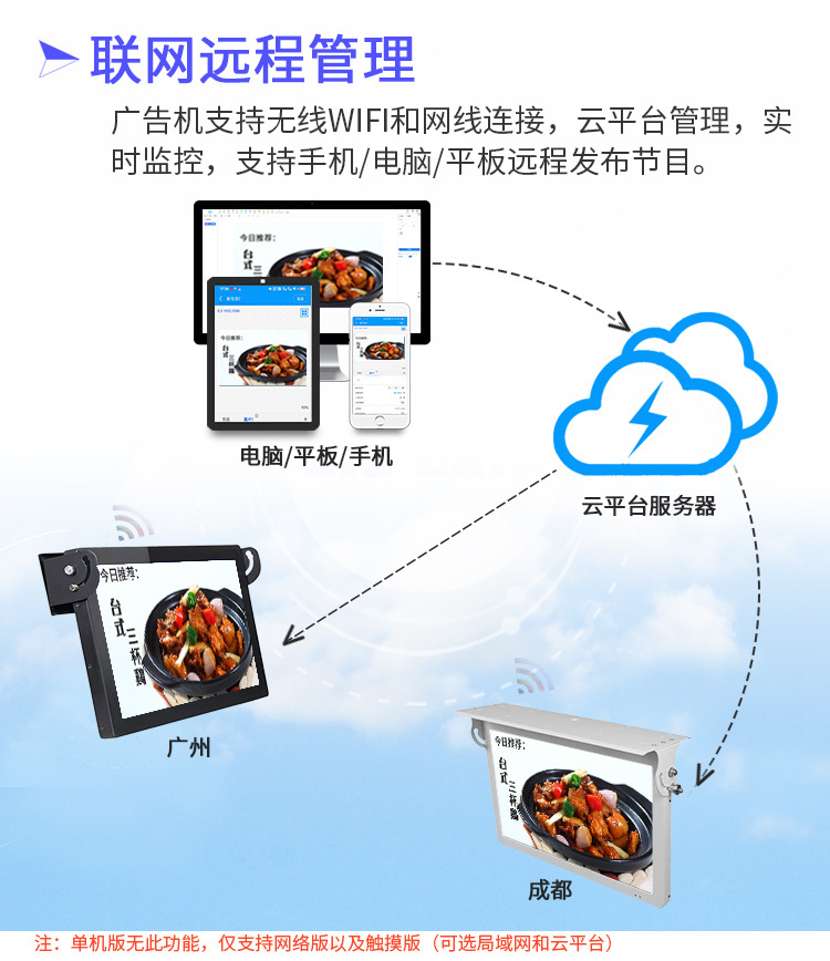 车载广告机(图6) 车载广告机(图6)