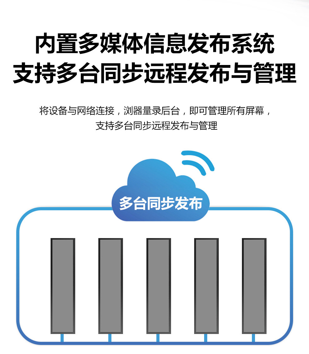 液晶条形屏(图6) 液晶条形屏(图6)