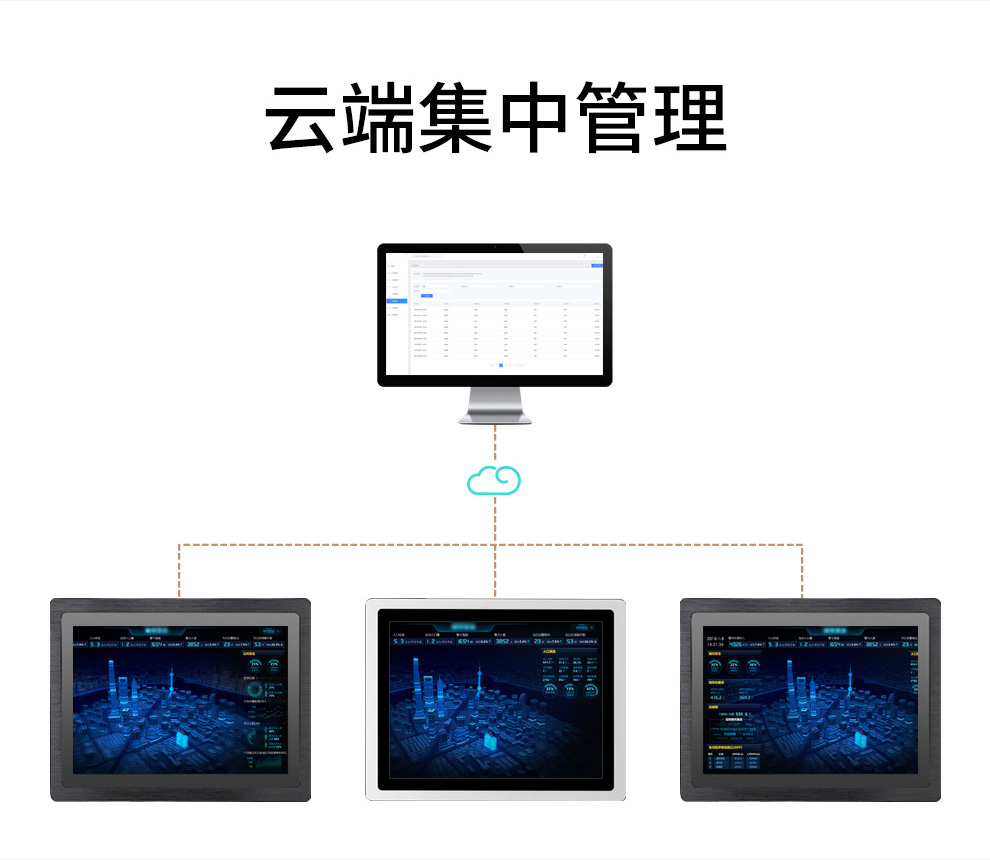工控触摸一体机(图5)