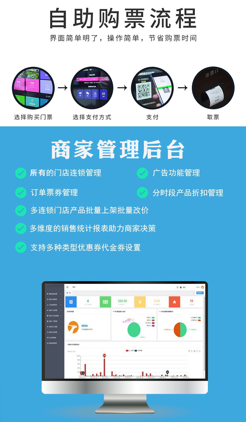 自助售票机(图3)