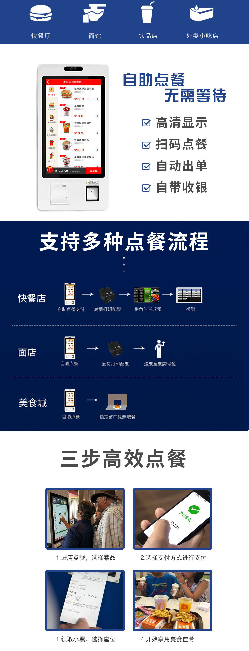 自助点餐机(图5)
