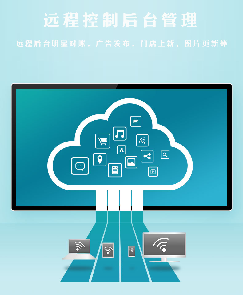 自助点餐机(图4)