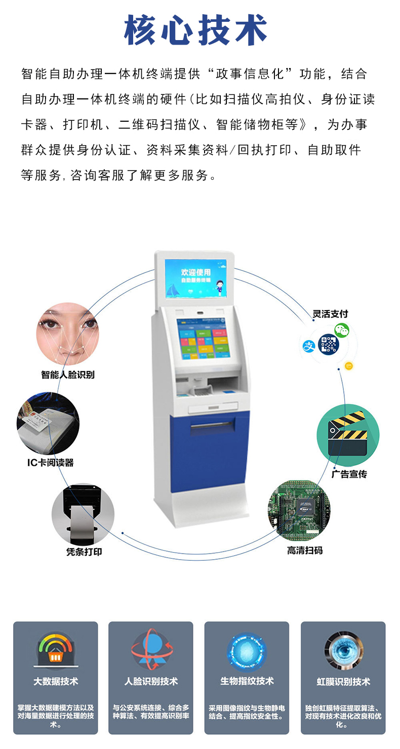 政务服务终端机(图1)