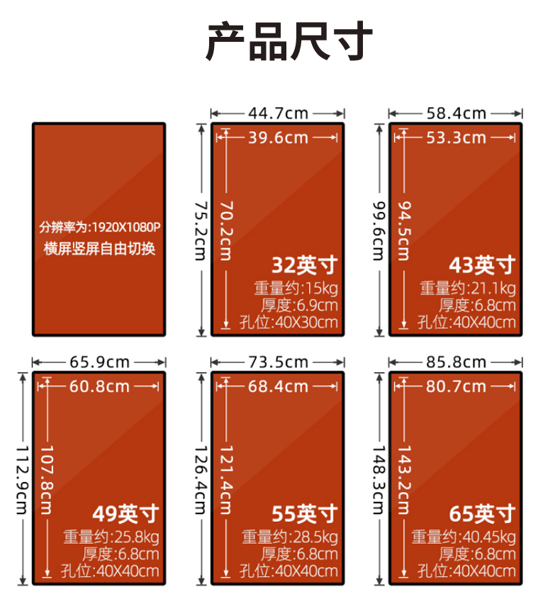 直播投屏机(图18)